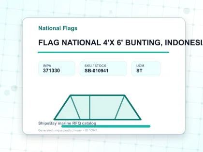 FLAG NATIONAL 4'X 6' BUNTING, INDONESIA - National Flags - IMPA 371330 - UOM ST