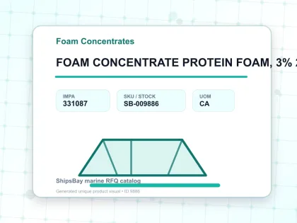 FOAM CONCENTRATE PROTEIN FOAM, 3% 20LTR - Foam Concentrates - IMPA 331087 - UOM CA