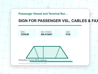 SIGN FOR PASSENGER VSL, CABLES & FAXES 150X150MM - Passenger Vessel and Terminal Building Signs - IMPA 332430 - UOM PCE