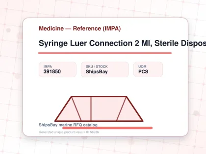Syringe Luer Connection 2 Ml, Sterile Disposable - Medicine — Reference (IMPA) - IMPA 391850 - UOM PCS