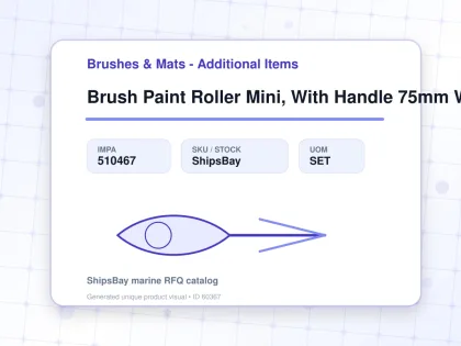 Brush Paint Roller Mini, With Handle 75mm Width - Brushes & Mats - Additional Items - IMPA 510467 - UOM SET