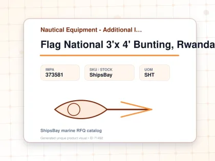 Flag National 3'x 4' Bunting, Rwanda - Nautical Equipment - Additional Items - IMPA 373581 - UOM SHT