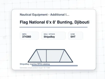 Flag National 6'x 8' Bunting, Djibouti - Nautical Equipment - Additional Items - IMPA 374360 - UOM SHT