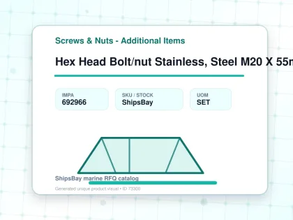 Hex Head Bolt/nut Stainless, Steel M20 X 55mm - Screws & Nuts - Additional Items - IMPA 692966 - UOM SET
