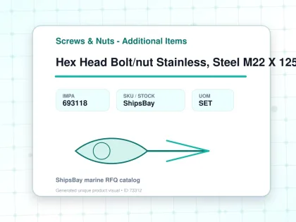 Hex Head Bolt/nut Stainless, Steel M22 X 125mm - Screws & Nuts - Additional Items - IMPA 693118 - UOM SET