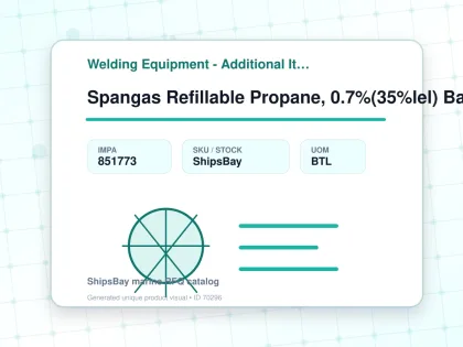 Spangas Refillable Propane, 0.7%(35%lel) Balance Air 3.4l - Welding Equipment - Additional Items - IMPA 851773 - UOM BTL