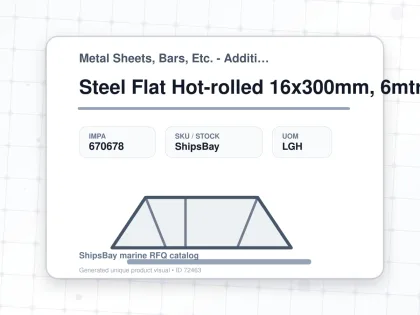 Steel Flat Hot-rolled 16x300mm, 6mtr - Metal Sheets, Bars, Etc. - Additional Items - IMPA 670678 - UOM LGH