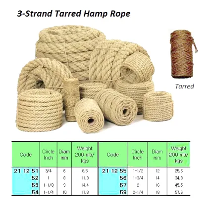 3 Str Tarred Hemp Rope, 1 1/2"Cir ( D= 12 Mm )X 200 M