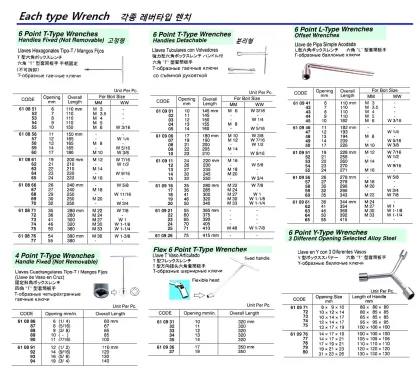 6 Point T Type Wrench, Fixed Handle, 36 Mm