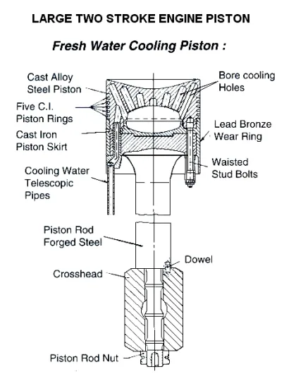 8700C