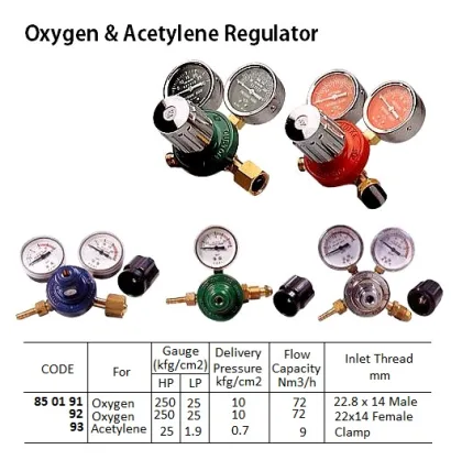 Acetylene Regulator, Clamp Inlte