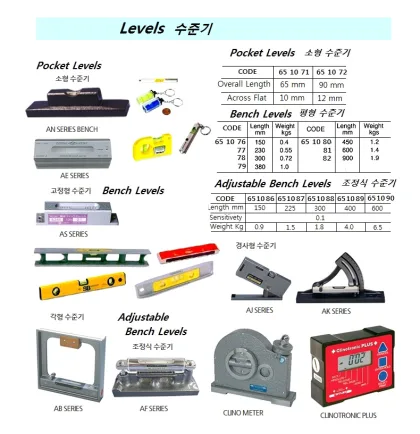 Adjustable Bench Level, L= 300 Mm