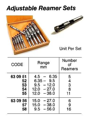 Adjustable Reamer Set, 15 38 Mm 9'S