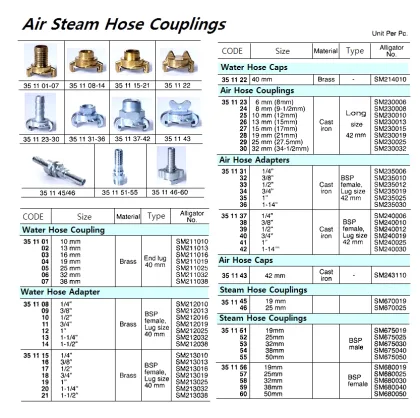 Air Hose Adapter, Cast Iron, Bsp Female 42Mm Lug, 1/2", Sm235012, Alligator