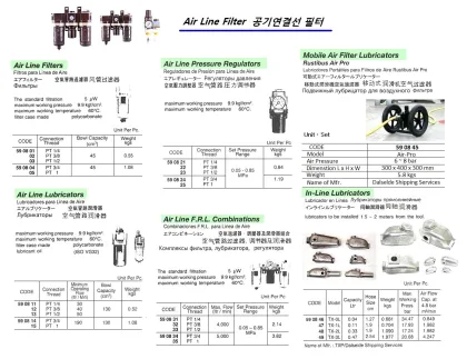 Air Line Pressure Regulator, Pt 1/4
