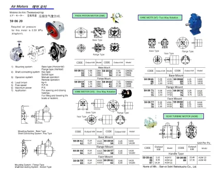 Air Motor, ( Need Specification )