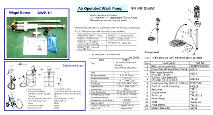 Air Operated Wash Pump, Wp0409C8X, Ingersoll Rand