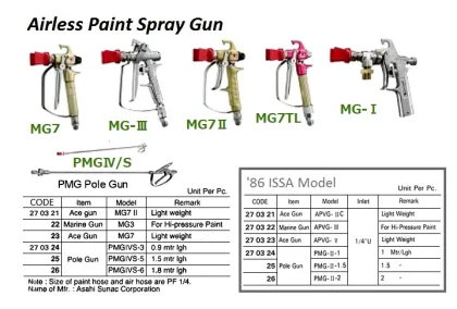 Airless Spray Ace Gun, Asahi Sunac Mg7