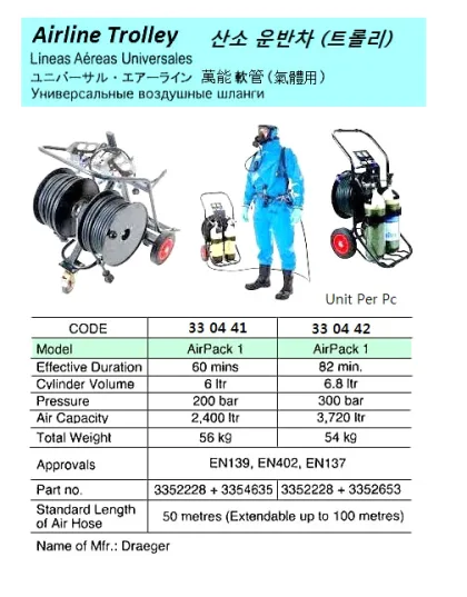 Airline Trolley, Air Pack 1, 60 Min. #3352228+3354635, Drager