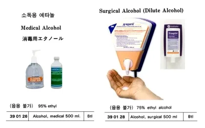Alcohol Medical 500 Ml