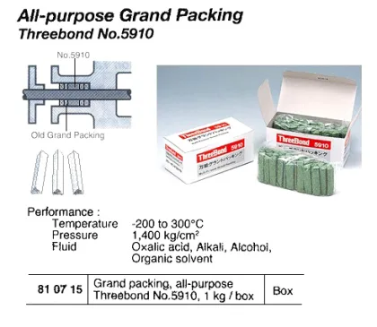 All Purpose Grand Packing, Threebond No.5910, 1Kg/Box
