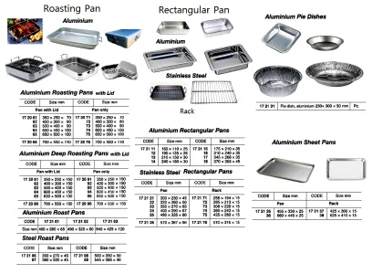 Aluminium Deep Roasting Pan, 700 X 550 X 150 Mm