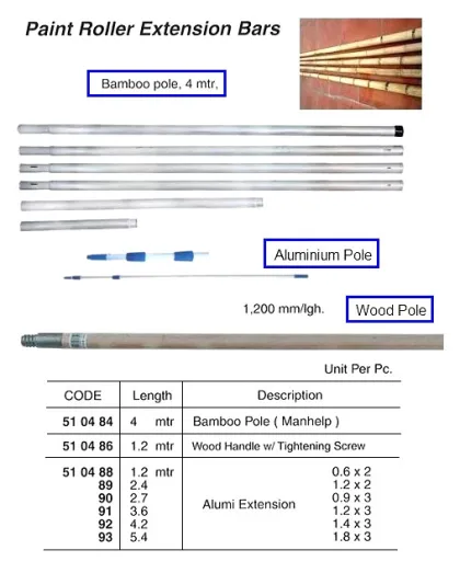 Aluminium Extension Bar For Paint Roller, 5.4 Mtr