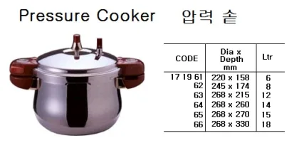 Aluminium Pressure Cooker, 18 Ltr