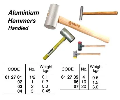Aluminum Hammer, No.20 (3.0 Kgs)