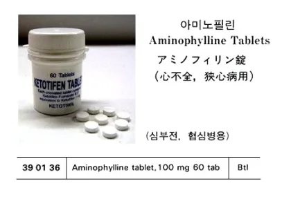 Aminophylline Tablet 100 Mg 60Tab