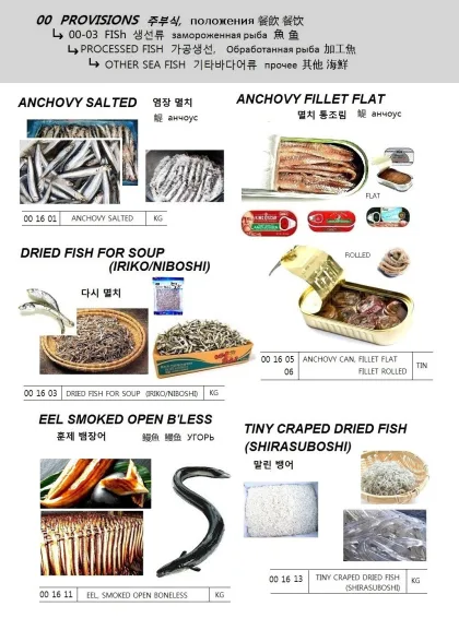 Anchovy Can, Fillet Flat 50Grm Drd