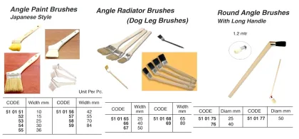 Angle Radiator Brush (Dog Leg), 50 Mm Width
