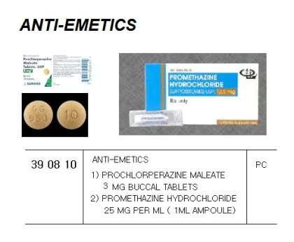 Anti Emetics 1) Prochlorperazine Maleate 3 Mg Buccal Tablets