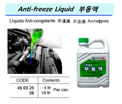 Anti Freeze Liquid, 18 Ltr/Can