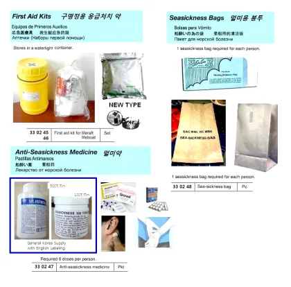 Anti Seasickness Medicine