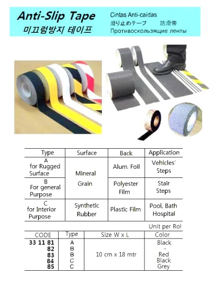 Anti Slip Tape (Safety Walk) 10 Cm X 18 Mtr, For Interior Purpose, Black