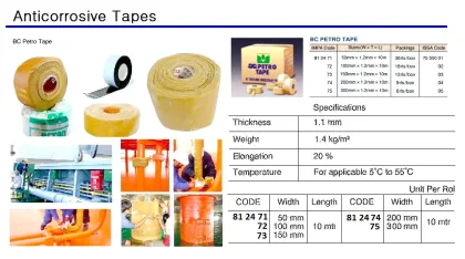 Anticorrosive Tape, 50 Mm X 10 Mtr