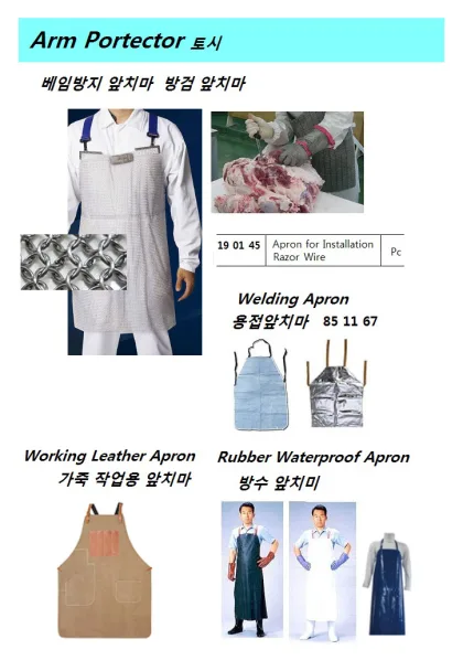 Apron For Installation Razor Wire