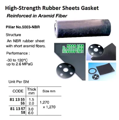 Aramid Fiber Hybrid Rubber Sheet, Pillar No.5003, 6 T X 1000 X 1000 Mm