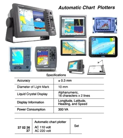 Automatic Chart Plotter, Ac 220V