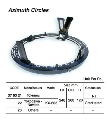 Azimuth Circle, Id 246 Mm, Kx603 Yokogawa Navitek
