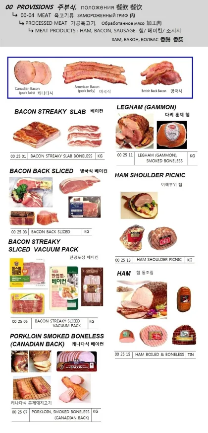 Bacon Streaky Slab Boneless