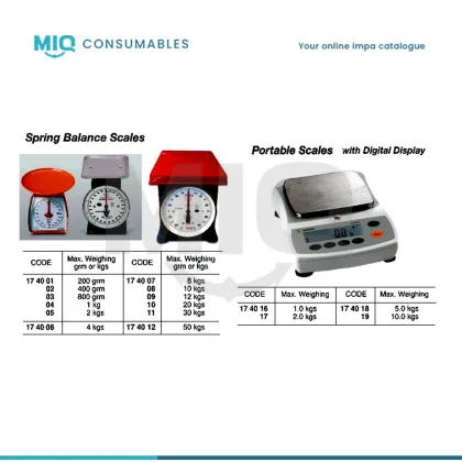 Balance Scale Parcel Flat 50 Kg