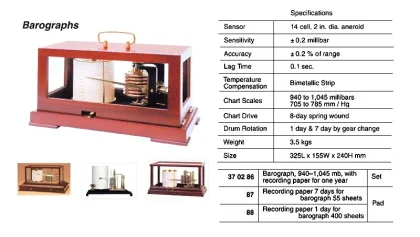 Barograph With Recording Paper For 1 Year, 940 1045 Mb Ns 311
