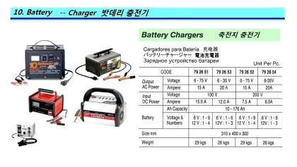 Battery Charger , 125V 15 Amp 50/60 Hz