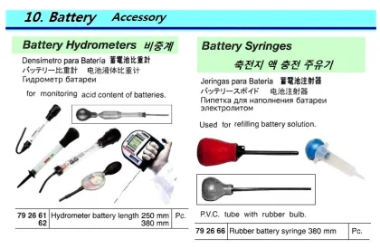 Battery Hydrometer, 380 Mm