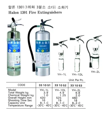 Bc Type Halon 1301 Fire Extinguisher, Yh 2L, 6.8 Kgs