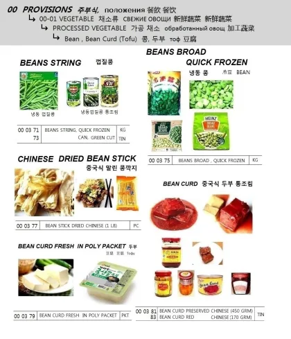 Bean Curd Red Chinese (170 Grm)