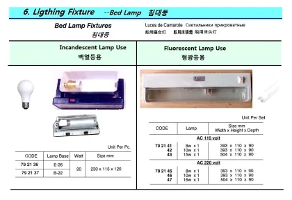 Bed Lamp, Fixture, E 26, 20 W Incandescent Lamp Use
