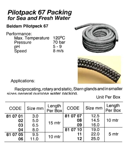 Beldam Pilotpack 67 Packing For Sea/Fresh Water, 22 Mm X 5 Mtr